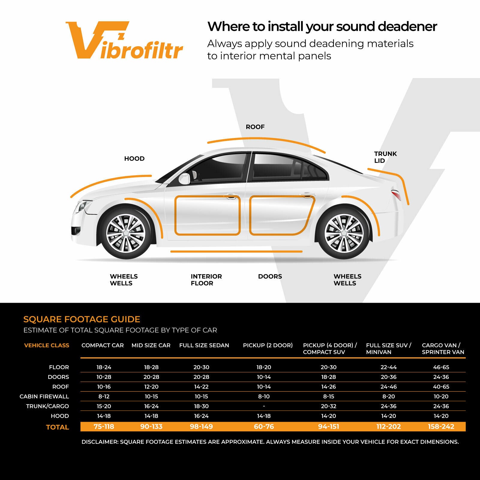 Compare prices for vibrofiltr across all European  stores